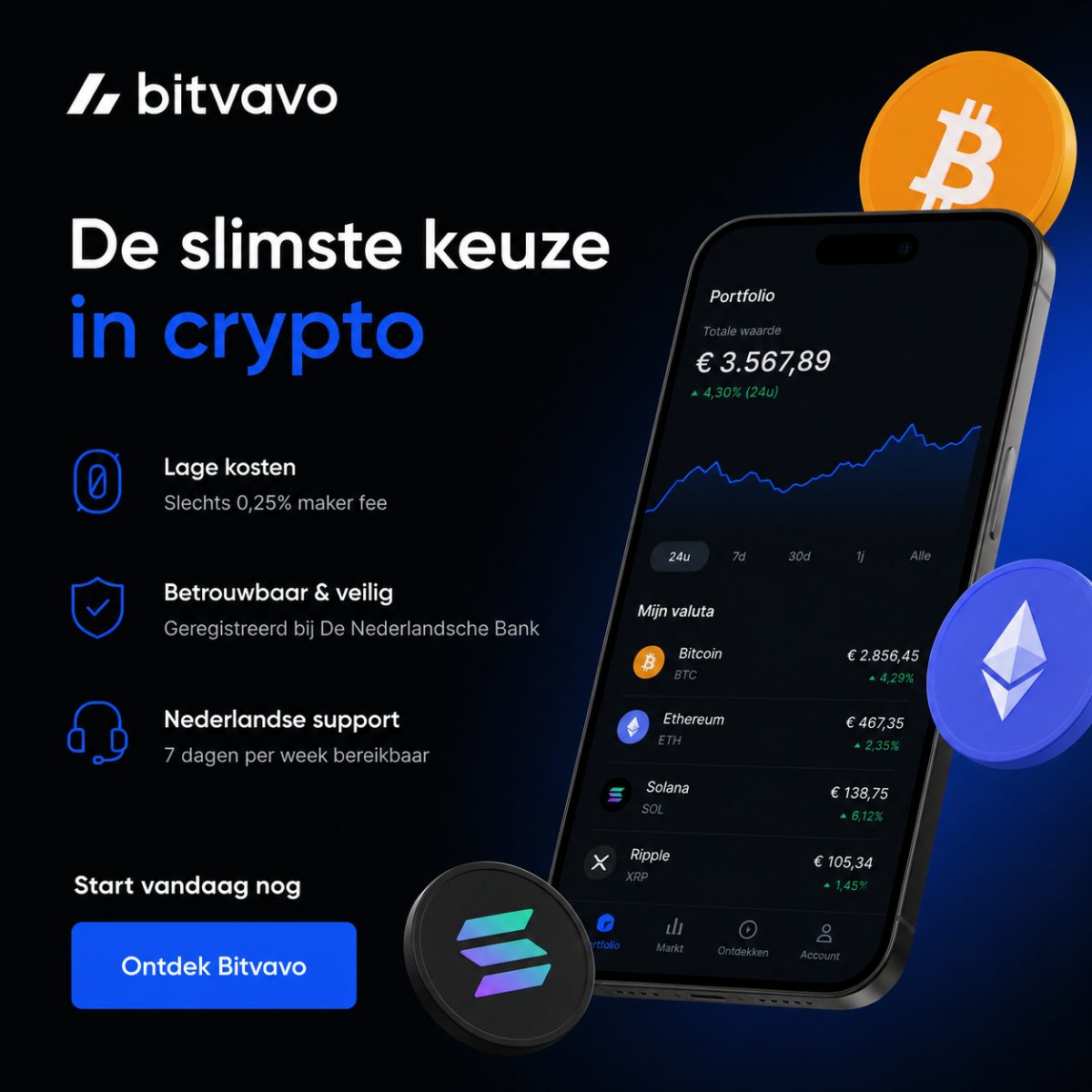 Logo Bitvavo